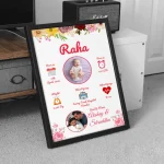 Customized Born Baby Photo with Parents and Birth Details, Poster, Framed Poster, and Gallery Wrapped Canvas (SGEGS ID: 26530)